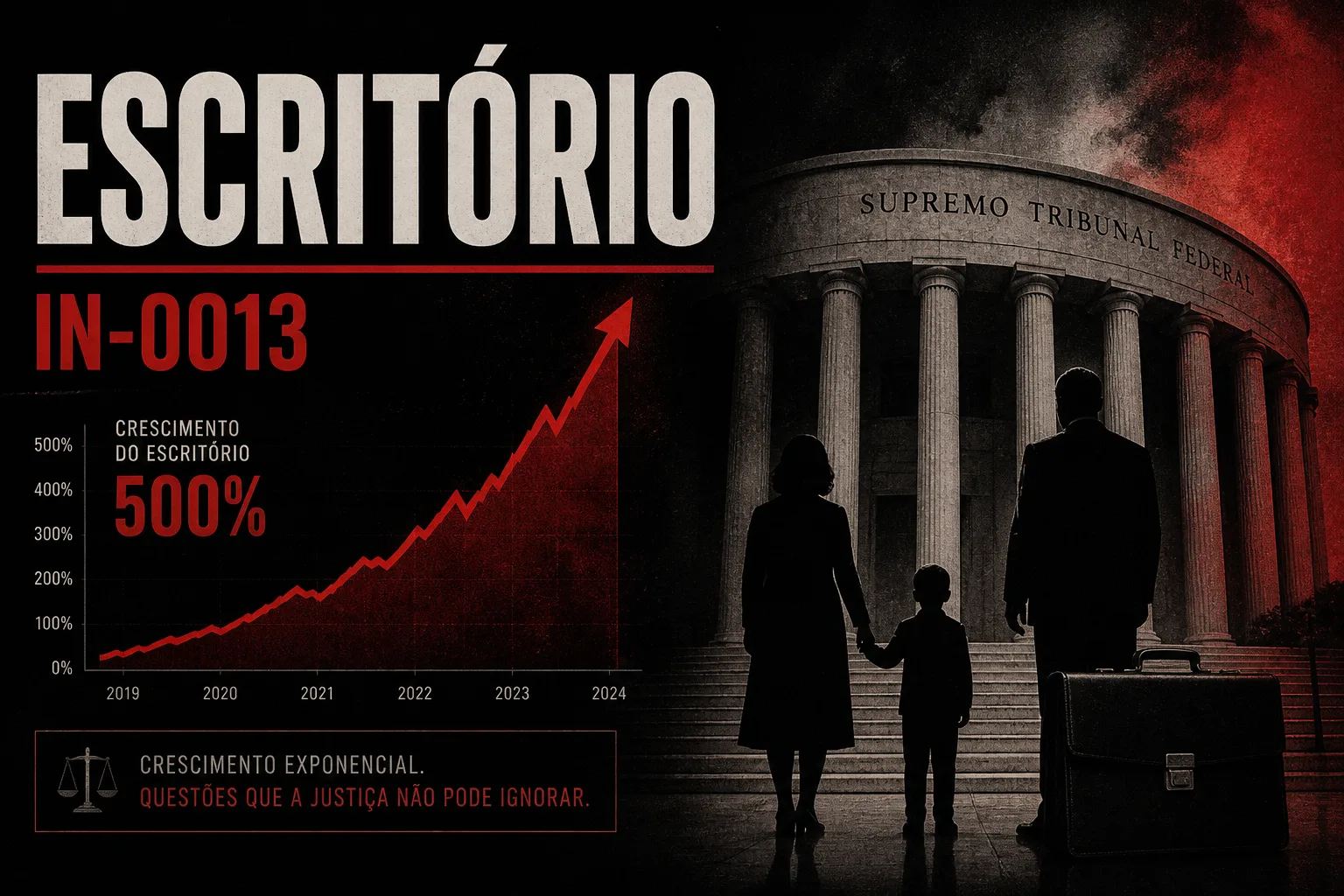 Capa — escritório familiar e crescimento de casos nos tribunais superiores